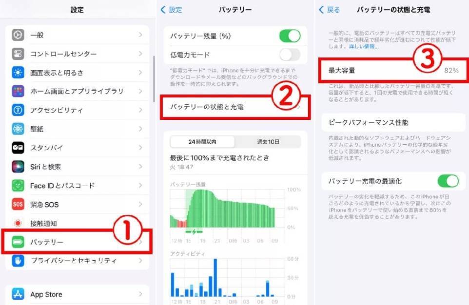 バッテリー状況